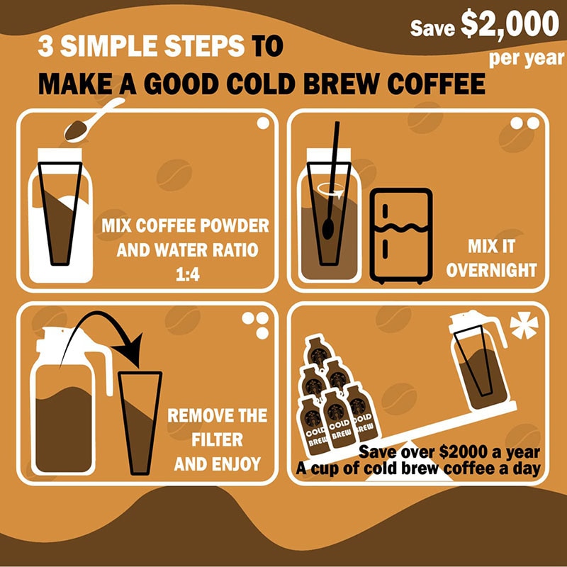 1900ml Cold Brew Iced Coffee Maker Airtight Seal Silicone Handle Coffee Kettle Non-Slip Silicone