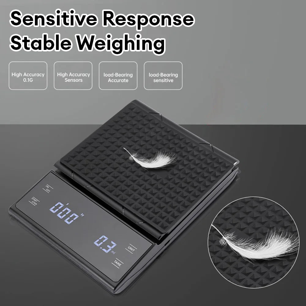 High-Precision Coffee Scale 3kg/0.1g with Timer and Backlit LCD for Pour Over and Espresso Brewing