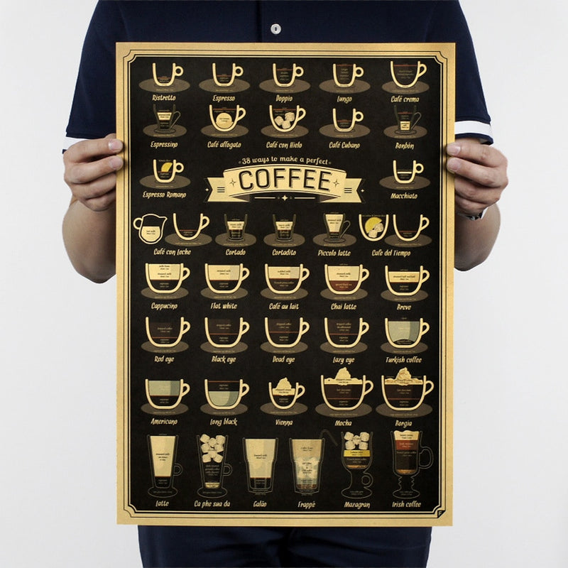 Coffee Cup Bars Kitchen Drawing Kraft Paper Bar Poster Adornment Vintage Poster Home Decor Art