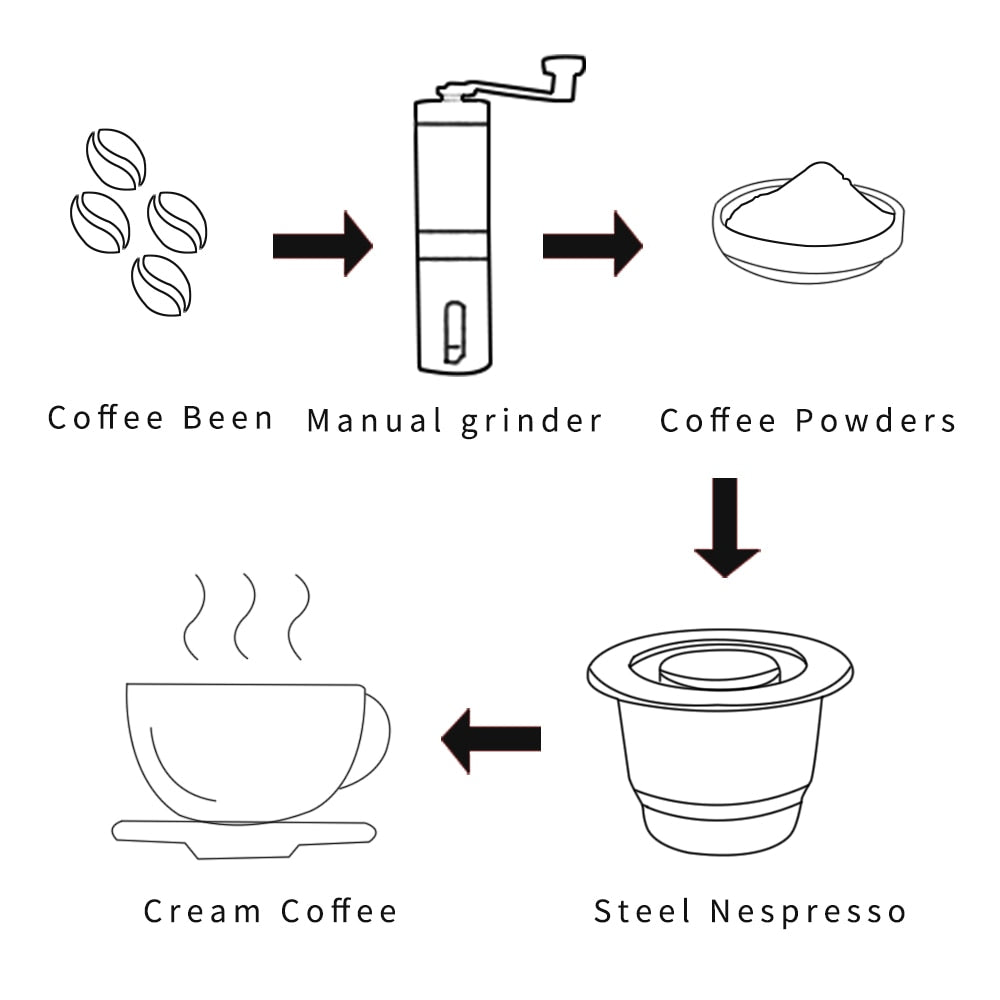 ICafilas For Refillable Nespresso Coffee Capsule Crema Espresso Reusable New Refillable For Coffee Filter