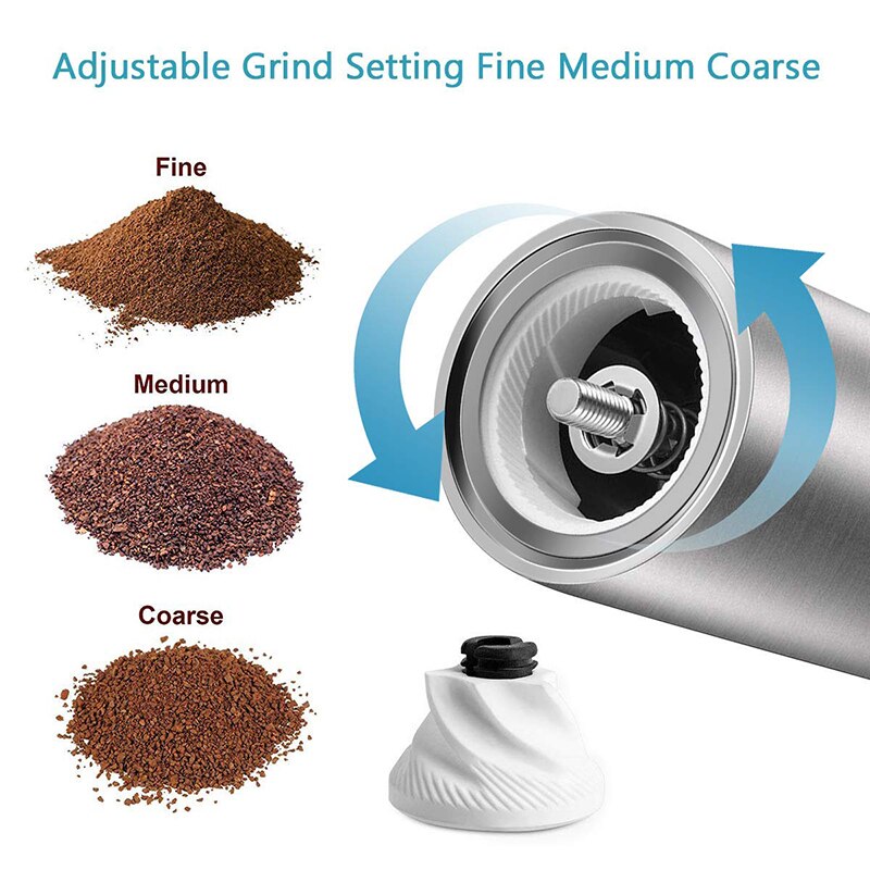 Manual Coffee Grinders - Adjustable Coffee Bean Mills, Brewing Grinders